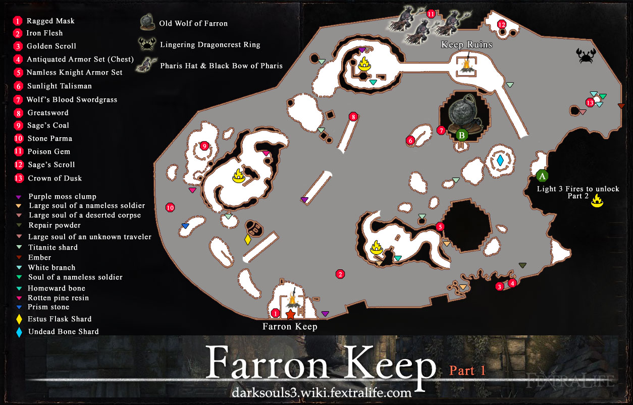 farron keep map1